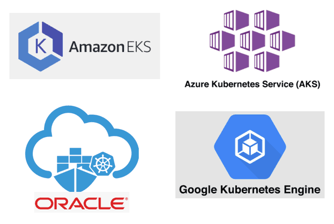 Managed Kubernetes Service