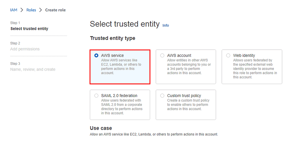 IAM Role 