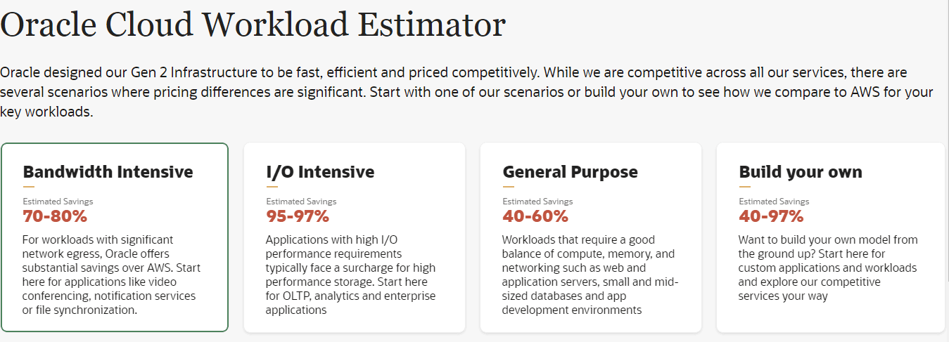 oracle cloud workload estimator