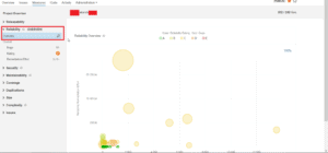 codesmell dashboard configuration