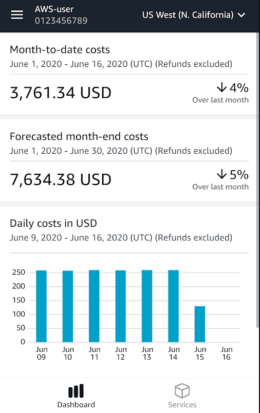 AWS Managment Console Mobile App