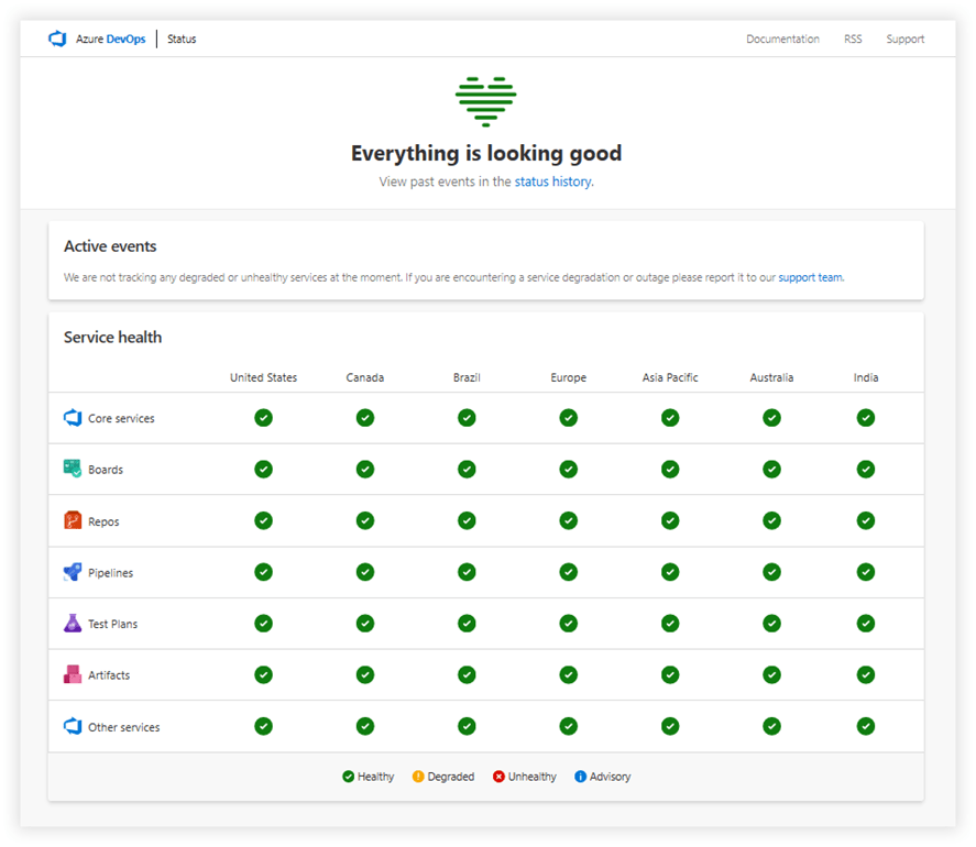 Azure DevOps Service Status Portal