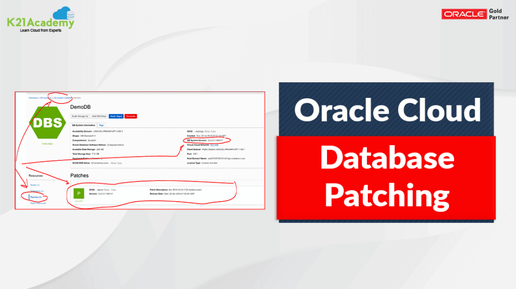 database patching