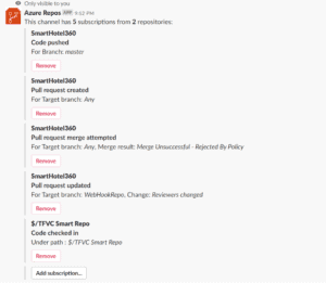 Azure repo subscription