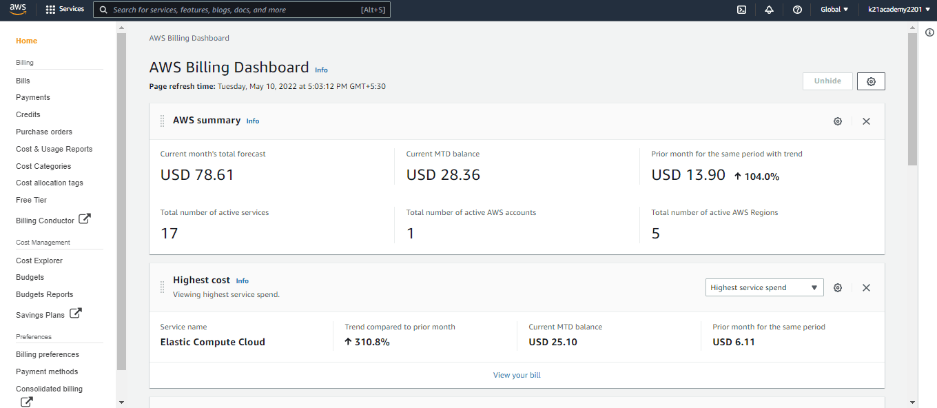 AWS Billing Dashboard