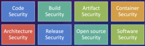 DevSecOps Tools categories
