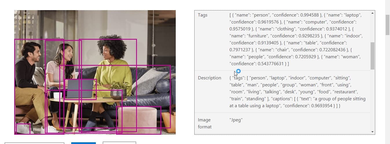Computer vision- K21academy