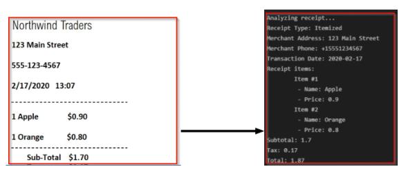 Document Intelligence