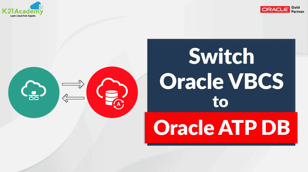 Switching Visual Builder Service
