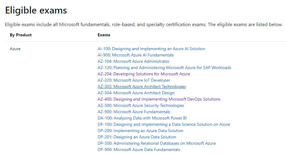 Microsoft Ignite eligible exams