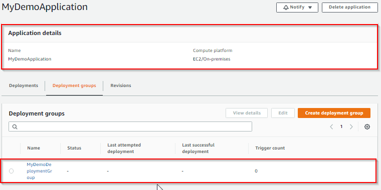 Application code deploy for CI/CD Services Offered By AWS