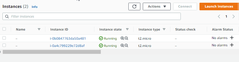 Created EC2 instance