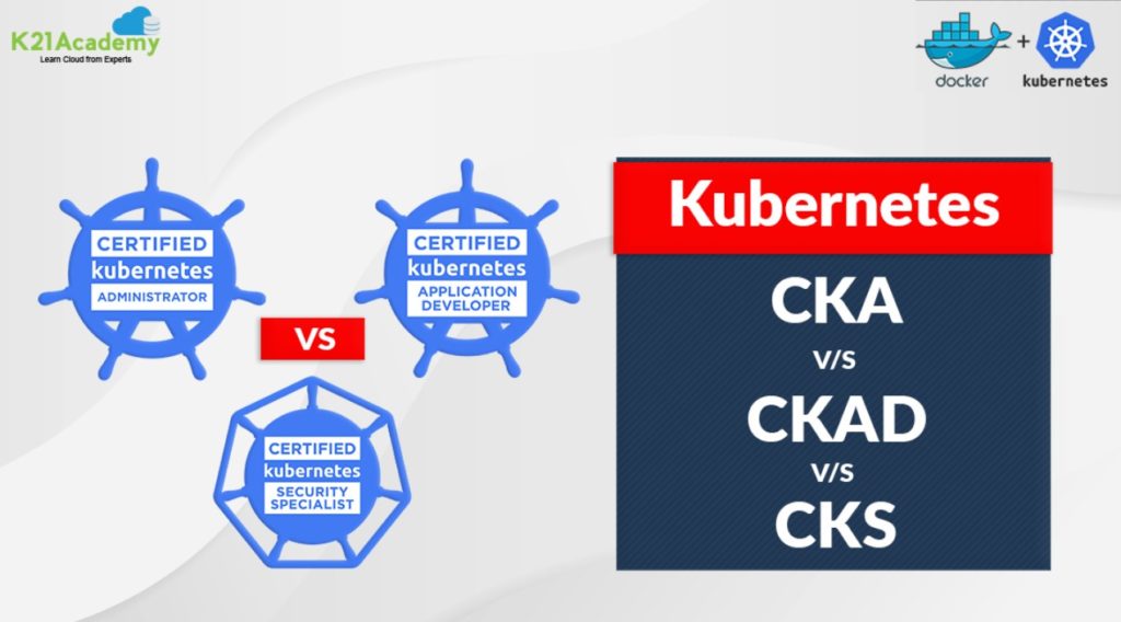 CKA vs CKAD vs CKS