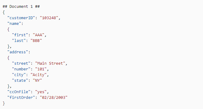 Structured Vs Unstructured Data