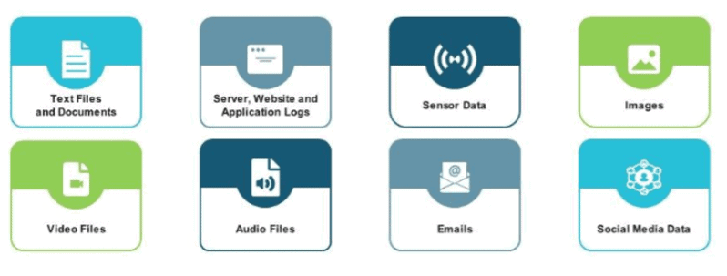 Structured Vs Unstructured Data