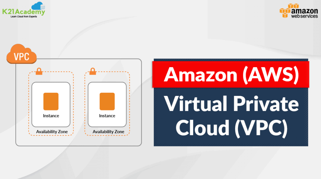AWS VPC