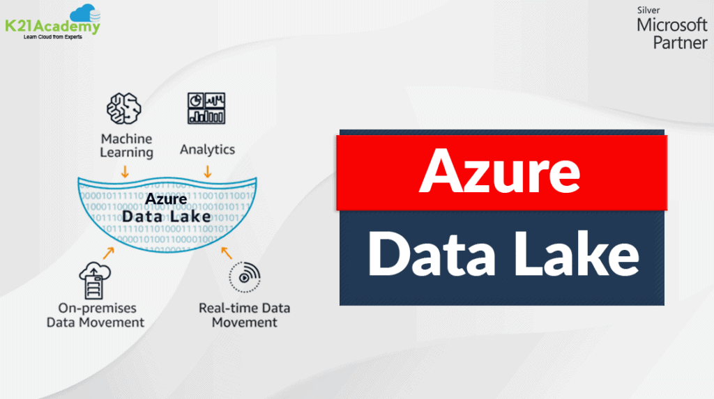 AzureDataLake_BlogImage