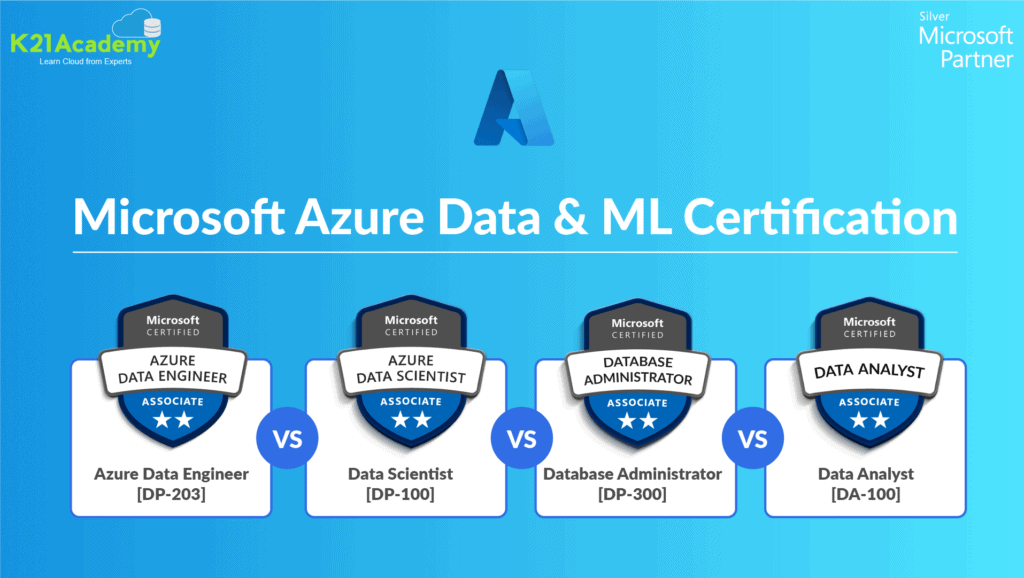 AzureML_BlogImage