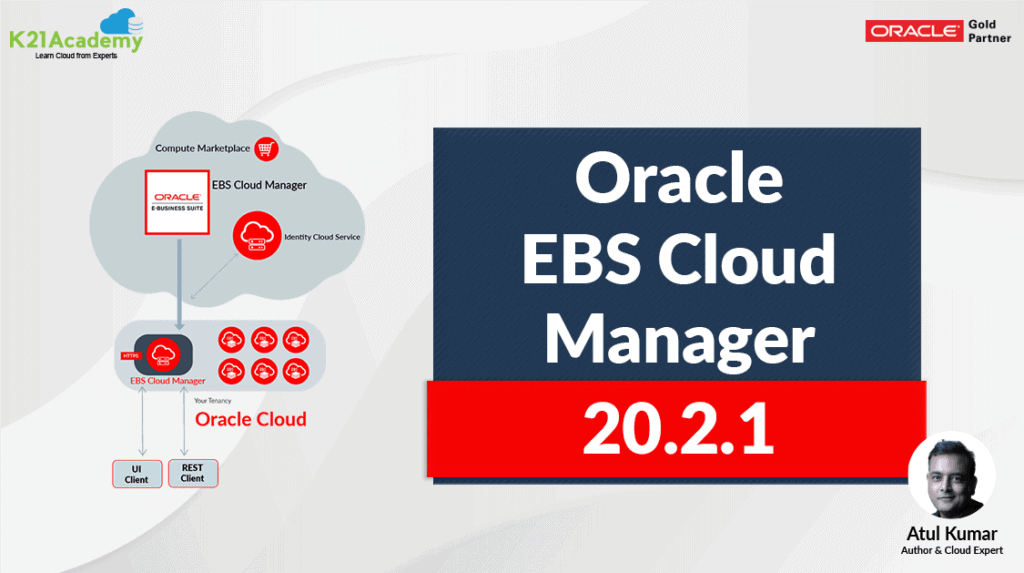 Oracle EBS Cloud Manager