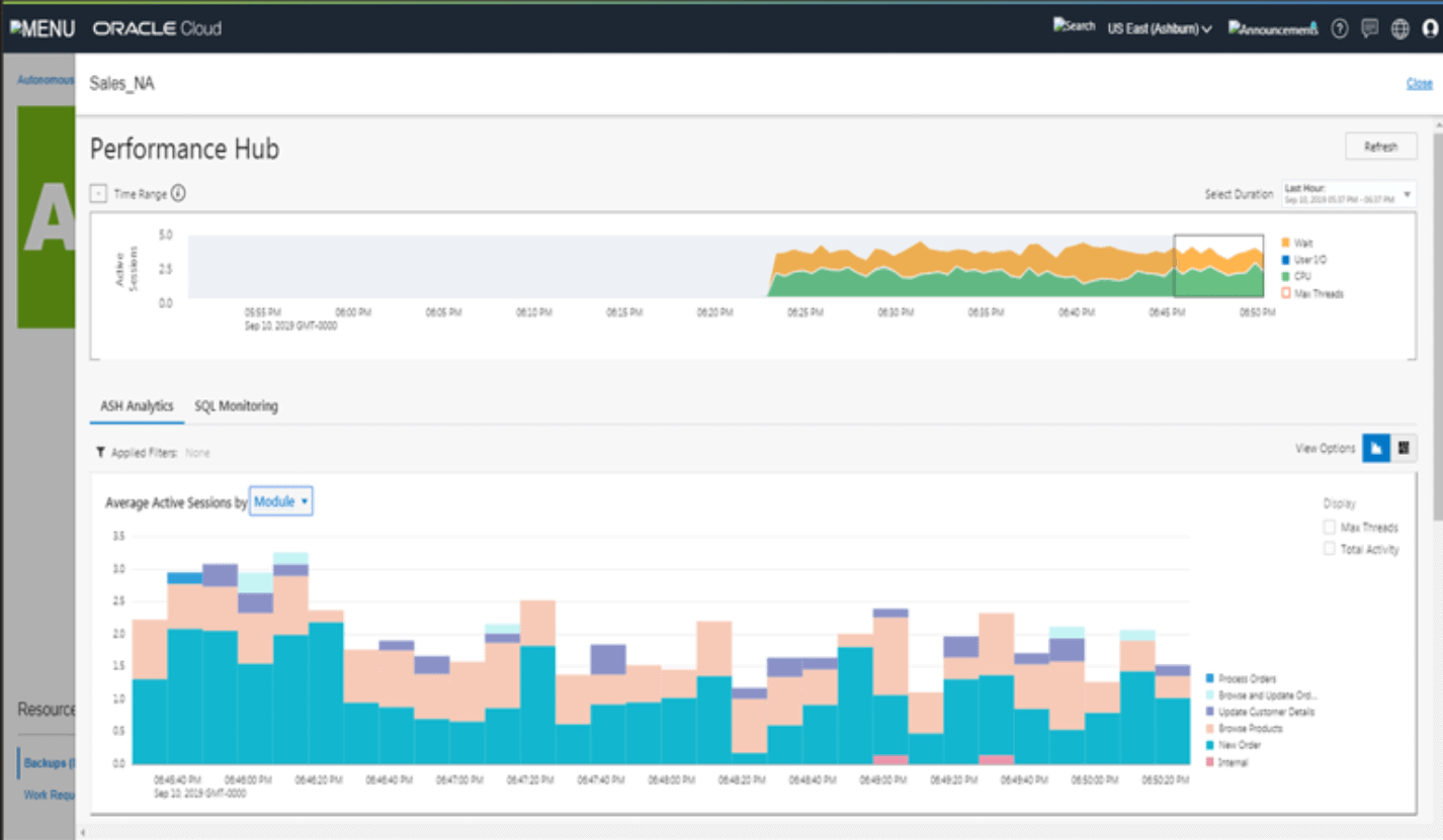 database maangement performance hub