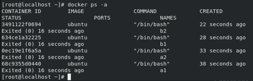 To list all the containers