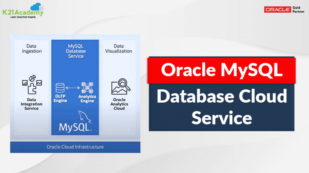 mysql database
