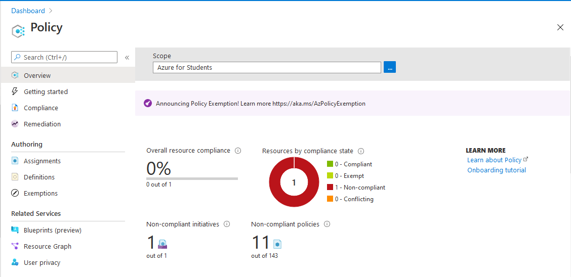 Azure Policy Dashboard