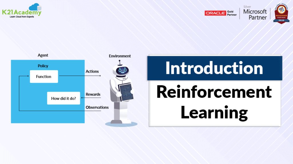 Reinforcement Learning.
