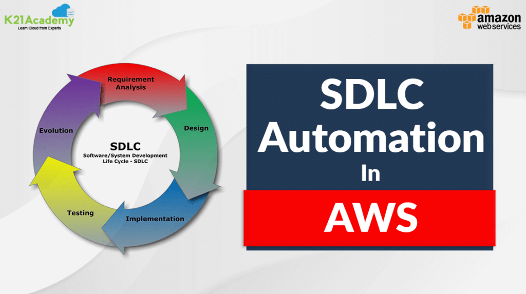 SDLC_BlogImage