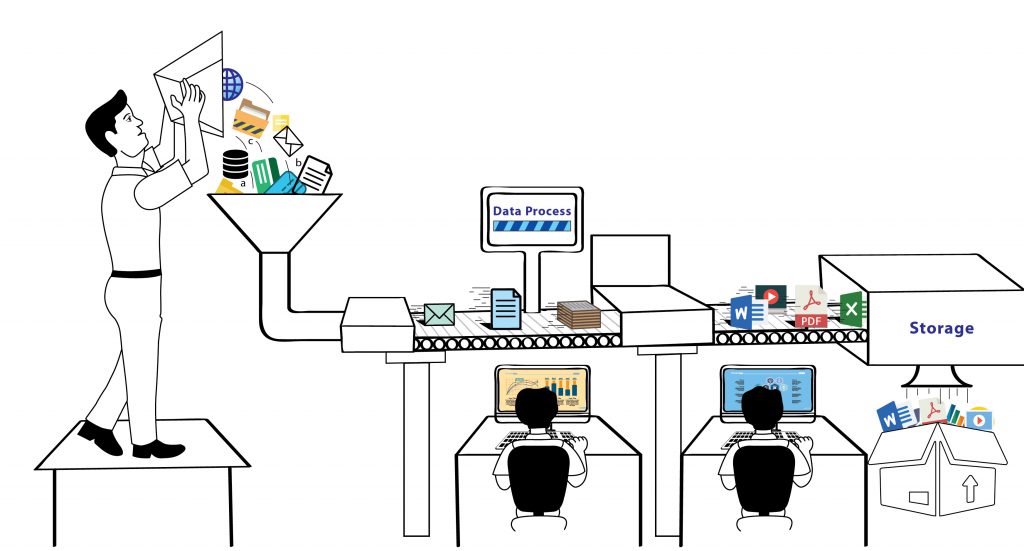 data-pre-processing - k21 academy