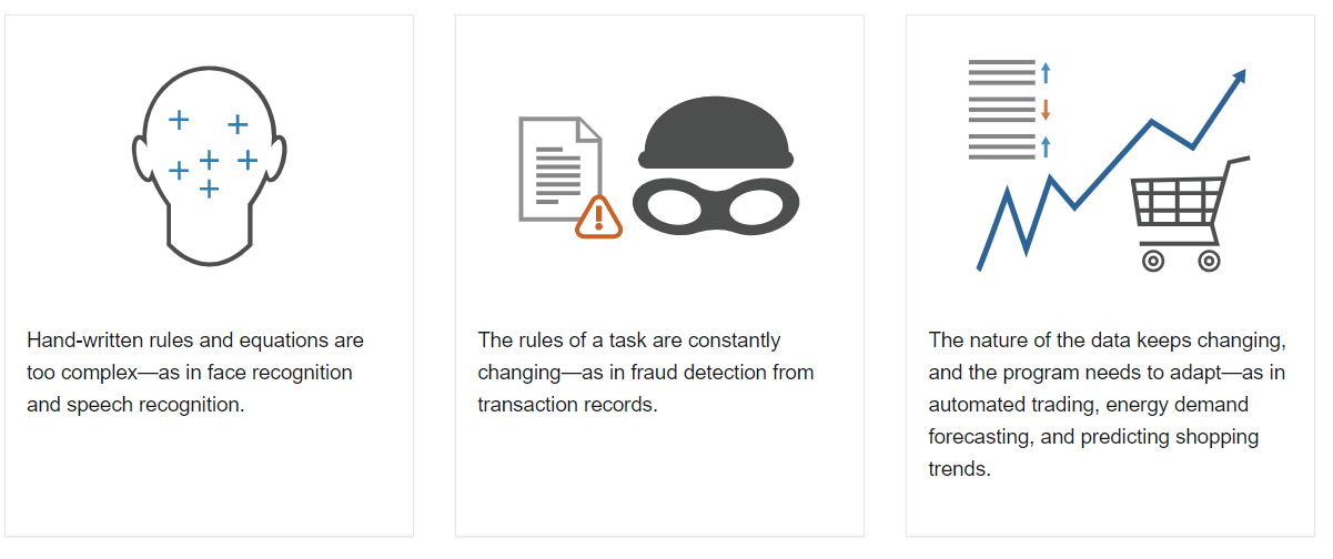 ml-real-time-use-cases