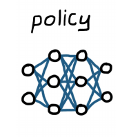 rl-policy