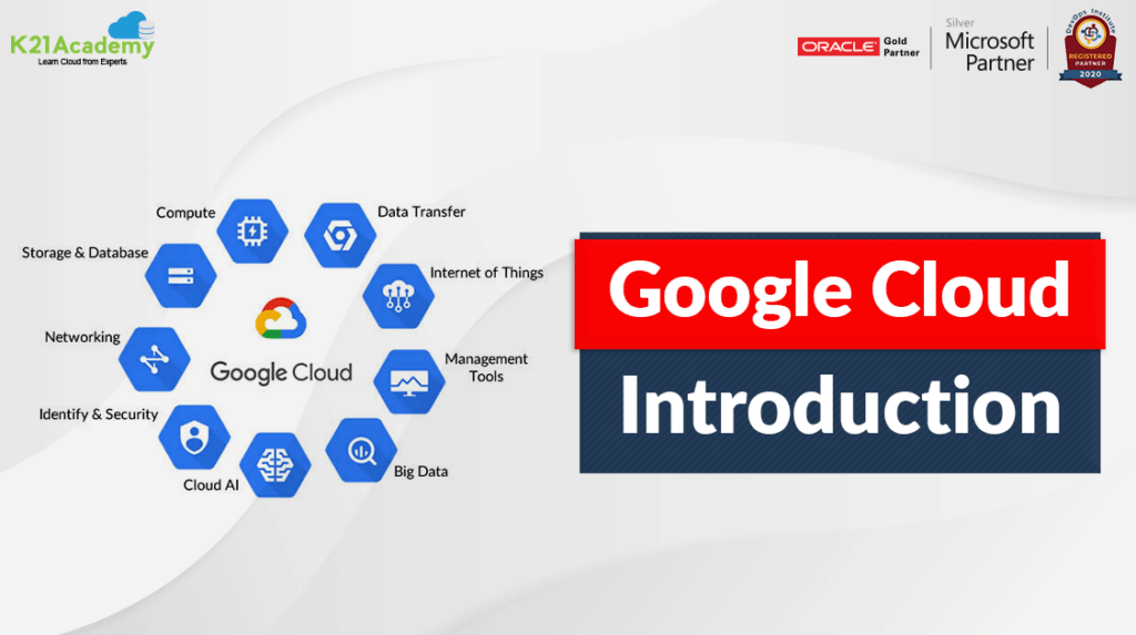 Google Cloud Platform