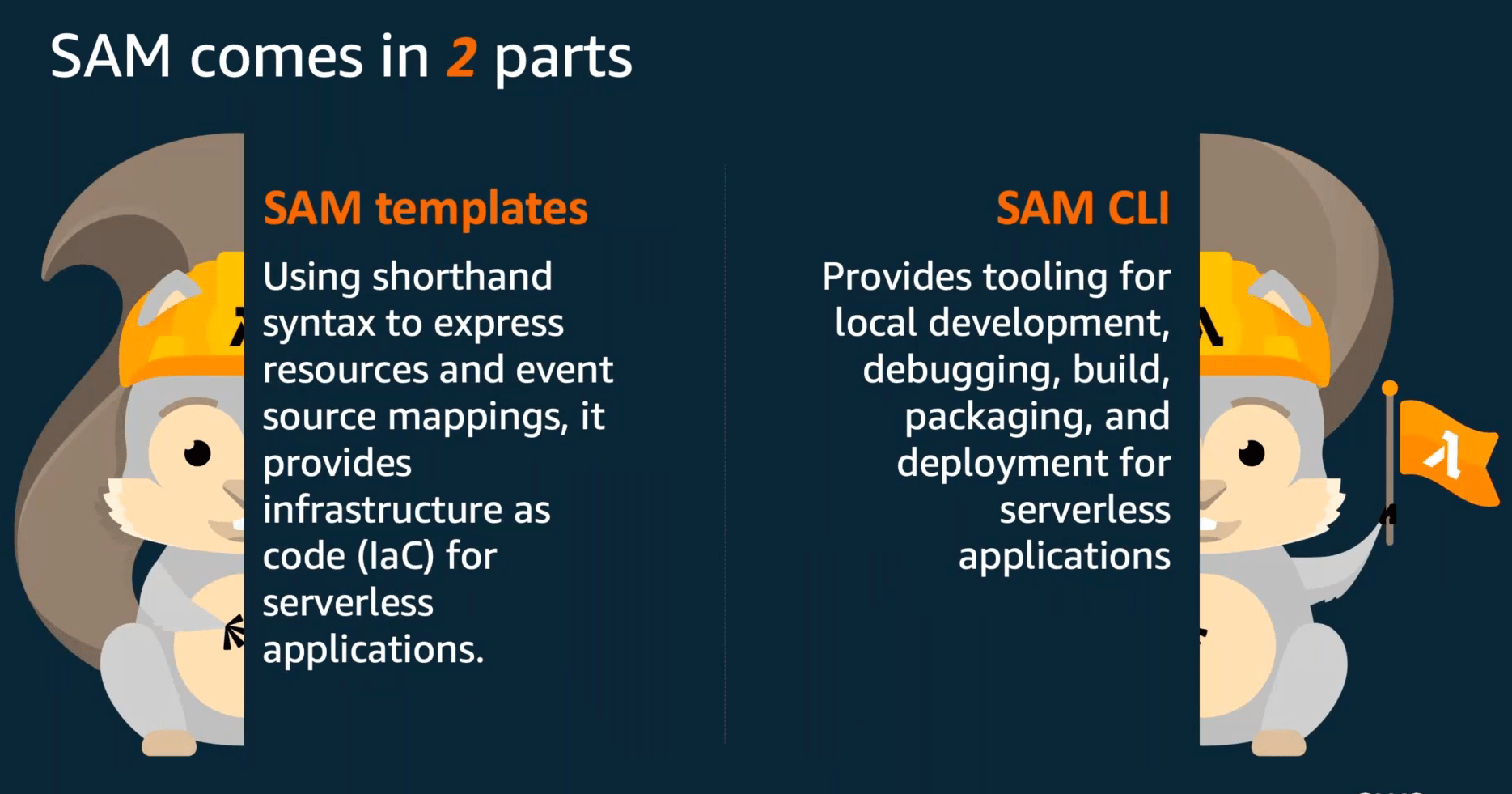 AWS Serverless Application Model come in 2 parts