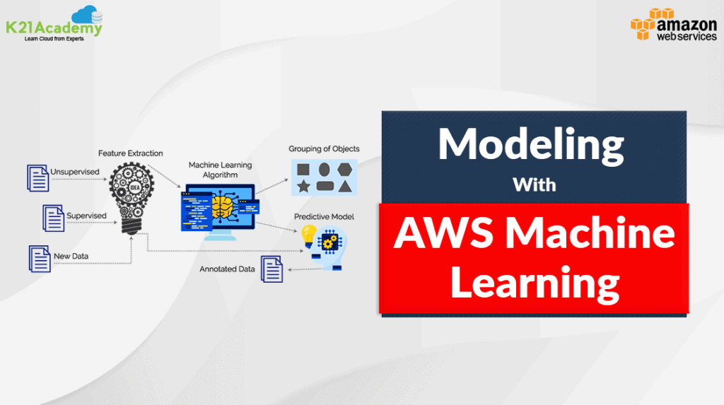 AWSMLModeling_BlogImage