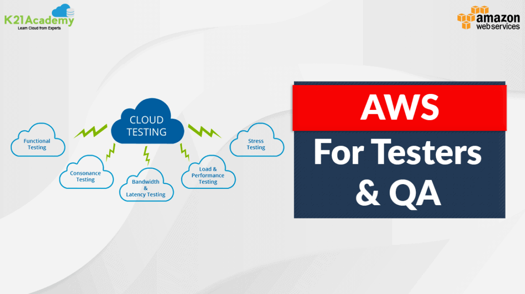 AWS for Testers