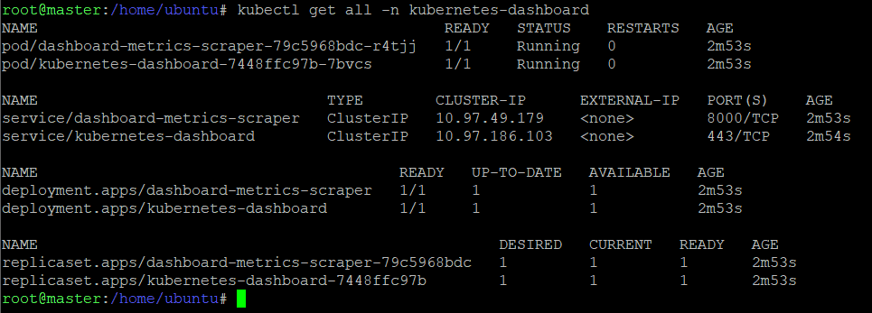 Dashboard Successful