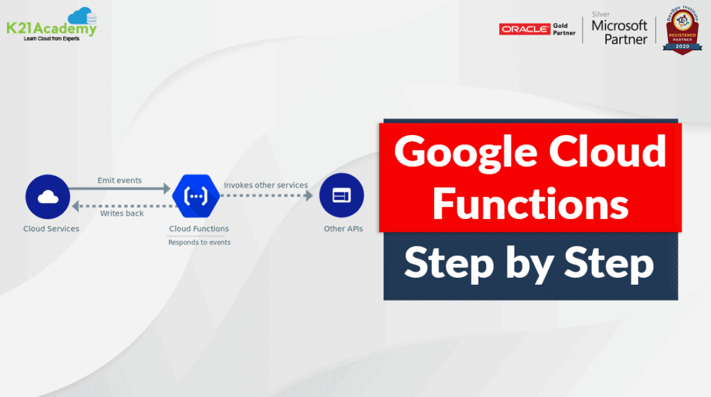 Google Cloud Functions