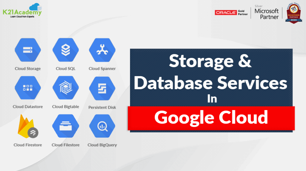 Google Cloud Storage & Database Services