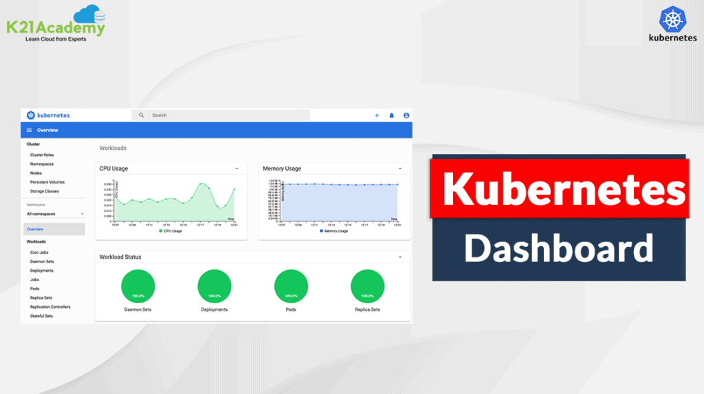 Kubernetes Dashboard