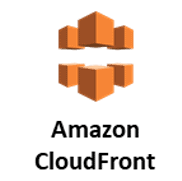 AWS CloudFront