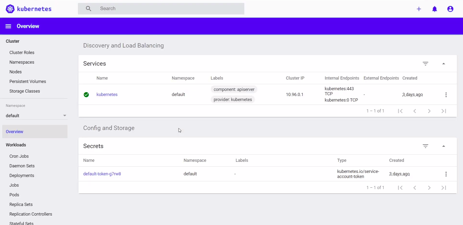 Kubernetes Dashboard Overview