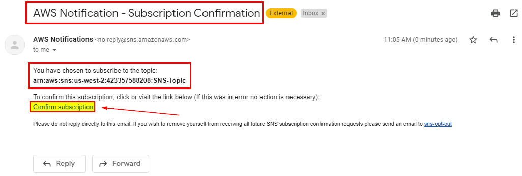 Confirm AWS notification from mail