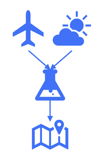 customer-situation