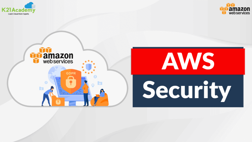 AWS cloud Security