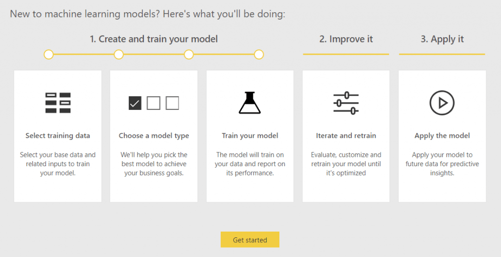 AutoML-model-intro-powerbi