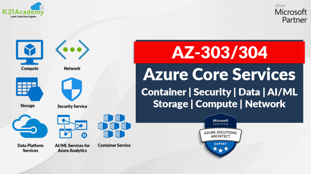 Azure Services