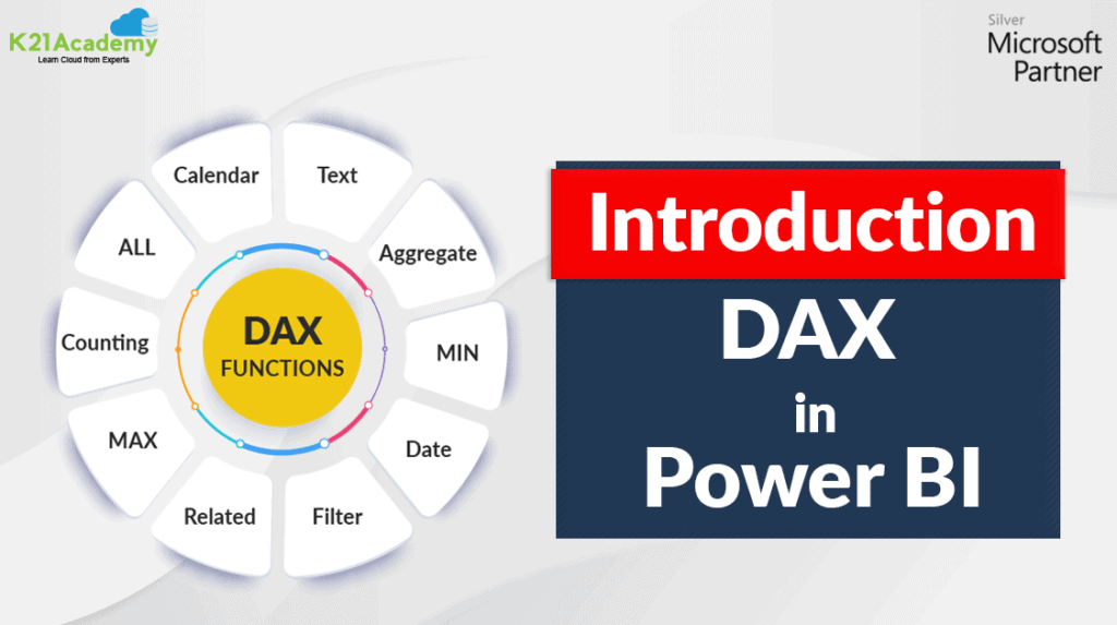 DAX.Functions_BlogImage (1)