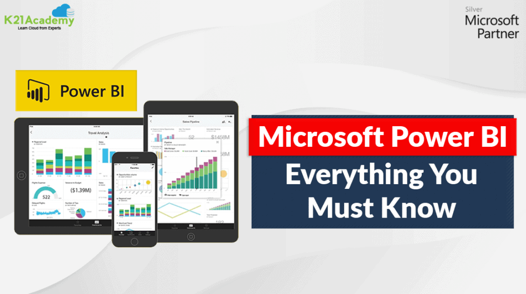 Power BI Image