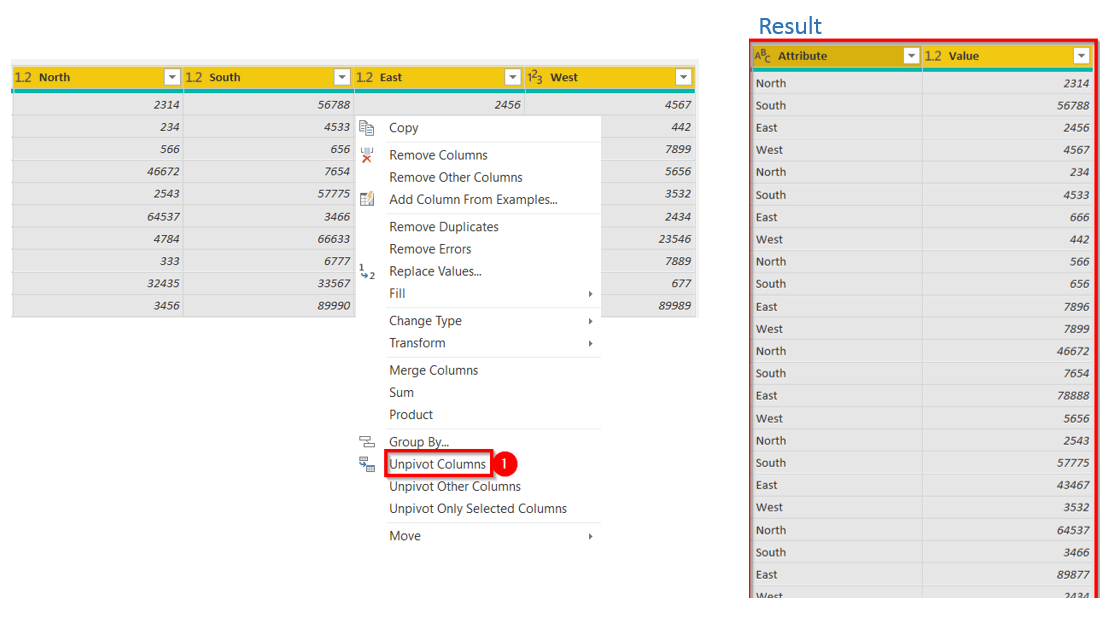 Power BI transform data - Unpivot Columns